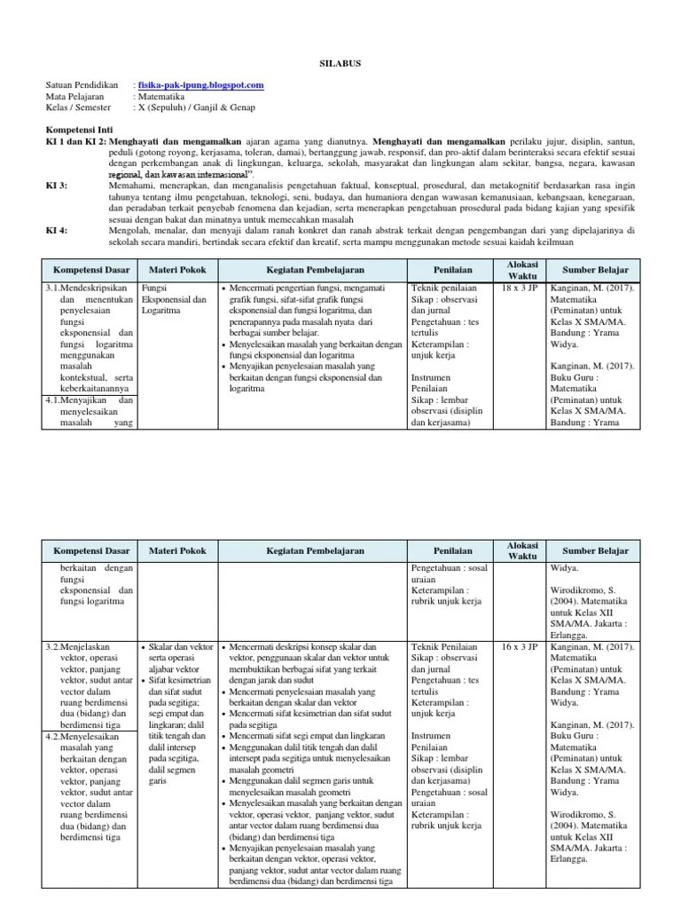 Silabus Matematika Wajib Kelas Xi Kurikulum 2013 Revisi 2018 Masnurul 22 Tahun 2016 tentang Standar Proses bahwa komponen RPP terdiri atas.