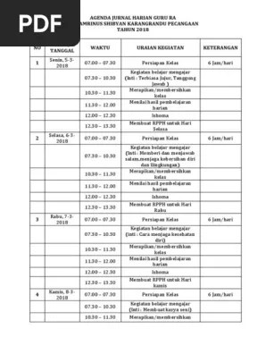 Format catatan harian guru selalu identik dengan jurnal agenda guru mengajar dan jurnal kegiatan harian guru semua termasuk ke dalam buku . Agenda Jurnal Harian Guru Ra Pdf