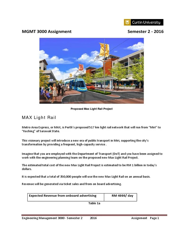 MGMT 3000 Assignment | PDF | Current Liability | Expense