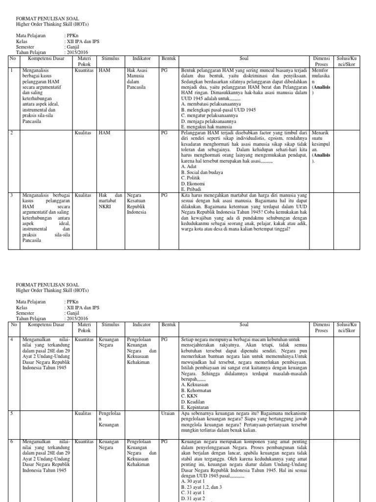 Contoh Soal Essay Usbn Bahasa Indonesia Kelas 9 Contoh Soal LOTS MOTS dan HOTS.