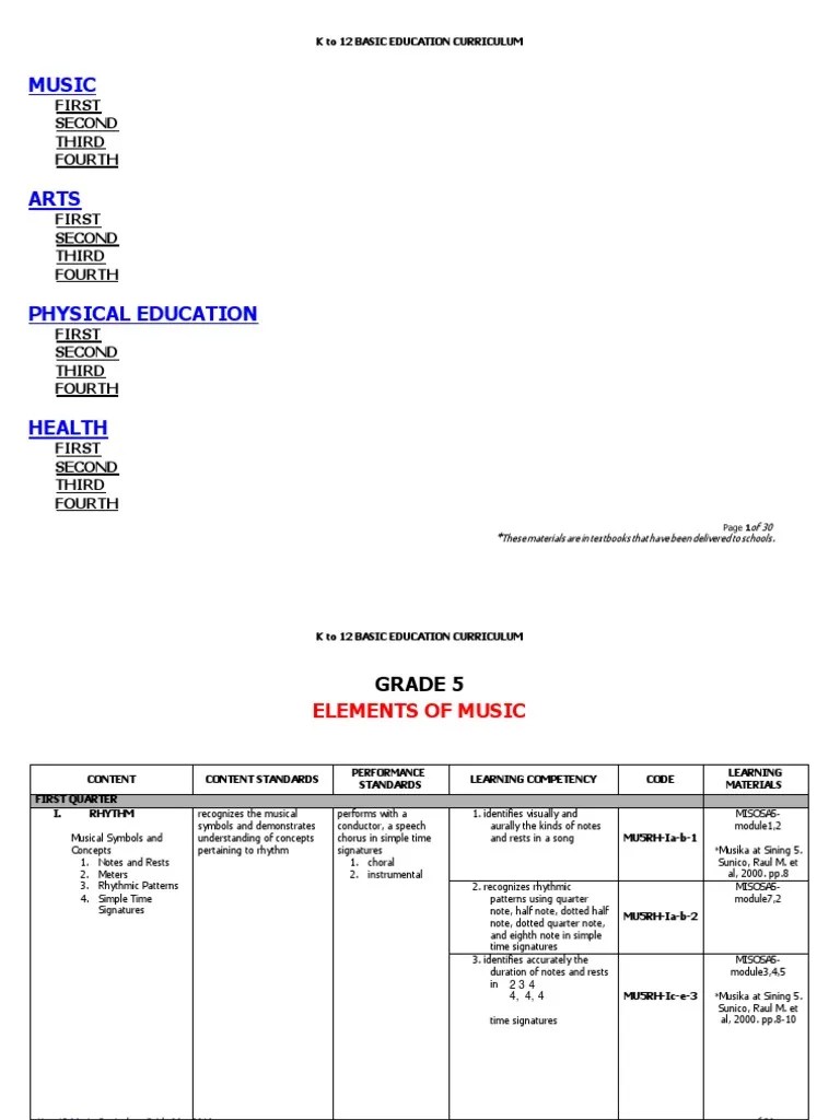A child's first grade langu. Grade 9 Curriculum Guide Mapeh