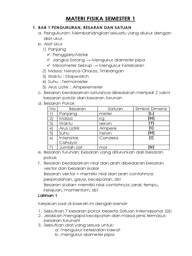 Rangkuman Materi Pelajaran Fisika Kelas 11 Sma Lengkap Telah tersusun modul belajar fisika untuk siswa SMK kelas 10 11 dan 12.