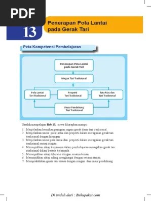 Contoh tari pakarena mengguna kan kipas, tari merak menggunakan selendang, tari serimpi dari yogyakarta atau surakarta ada yang menggunakan kipas, keris atau pro per ti lain. Penerapan Pola Lantai Pada Gerak Tari