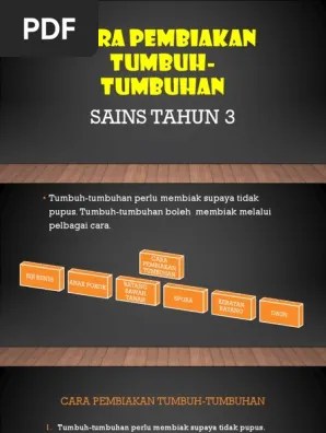 Biji benih, batang bawah tanah, anak pokok, spora, keratan batang dan daun. Cara Pembiakan Tumbuh Tumbuhan Pdf