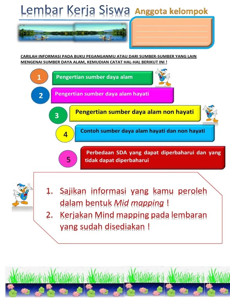 Contoh Sumber Daya Alam Hayati Dan Non Hayati – Berbagai Contoh