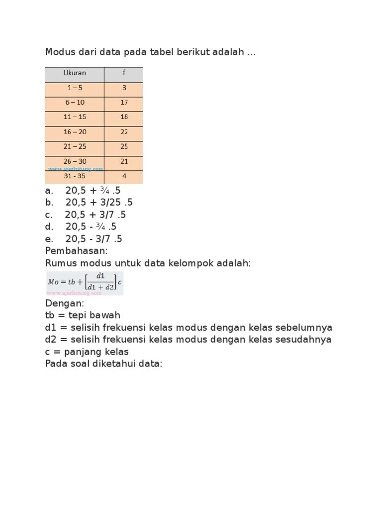 data tersebut tidak mempunyai modus. Modus Dari Data Pada Tabel Berikut Adalah Pdf
