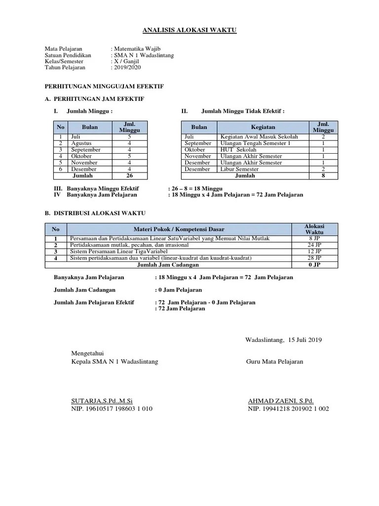Materi yang kan kami bagikan adalah materi dalam bentuk pdf . Analisis Alokasi Waktu Matematika Wajib Kelas X 2019 2020 Pdf