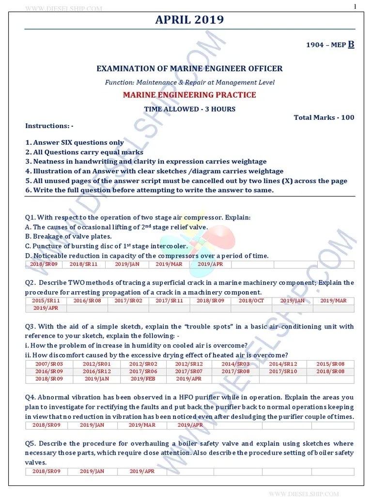 Mep Apr 2019 Teknologi Energi Mesin