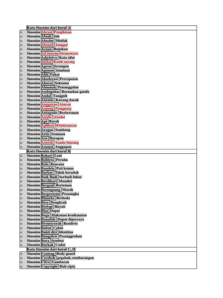 Kata Sinonim Dari Huruf A | PDF