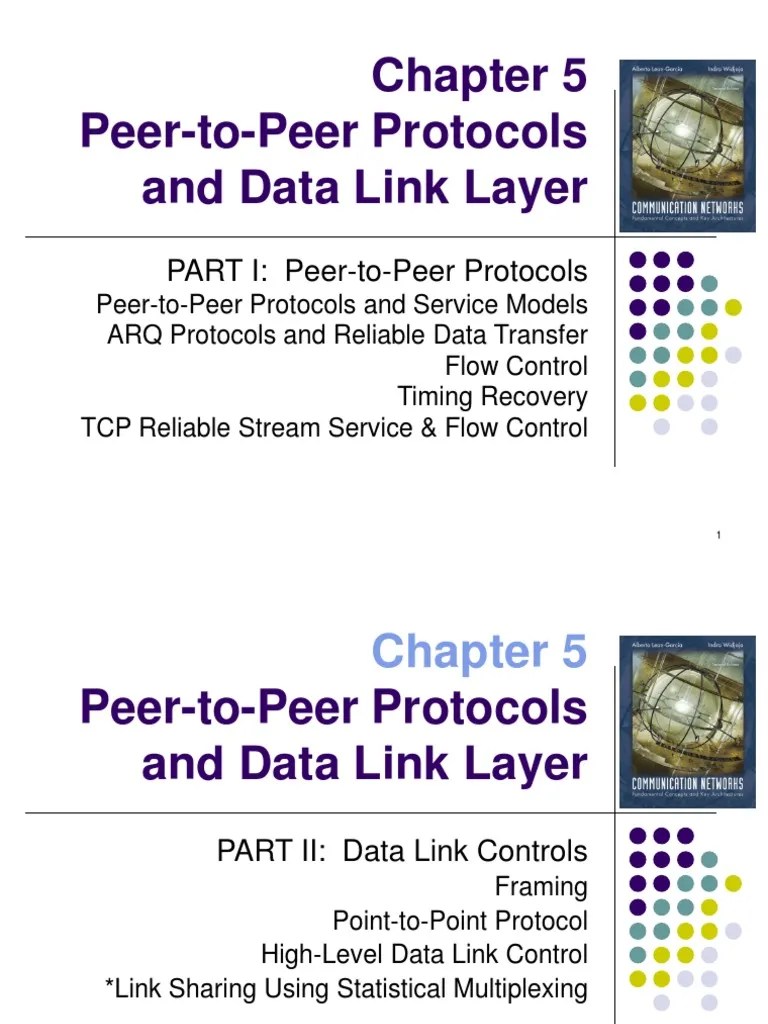Data Link Layer Protocols | PDF | Transmission Control Protocol ...