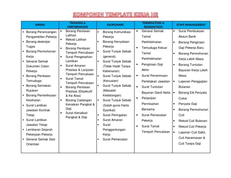 Banyak yang menyayangkan atas keputusan idi untuk memecat mantan menkes terawan secara permanen dan tidak bisa lagi mengantongi izin praktik. Komponen Hr Pdf