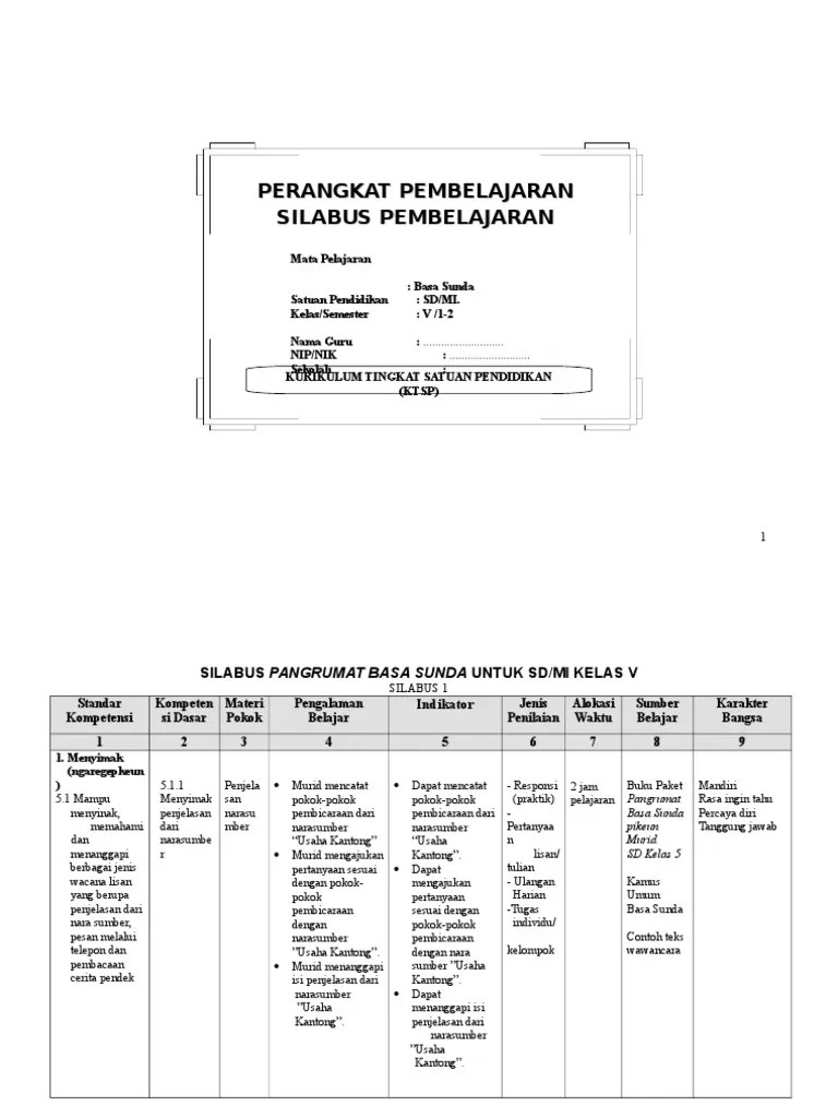 Contohnya saja tema yang biasa diangkat adalah pidato bahasa sunda tentang acara 17 agustusan tentang kebersihan lingkungan tentang maulid nabi. 15 Contoh Wawancara Bahasa Sunda Images Pedia Edu