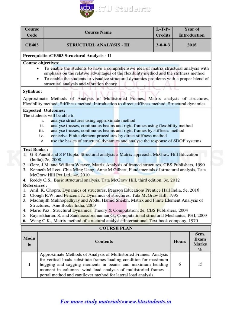 CE403 Structural Analysis - III | PDF | Structural Analysis | Mathematical Concepts