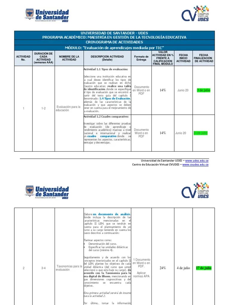 Modulo Evaluacion De Aprendizajes | PDF | Evaluación | Rúbrica (Académica)