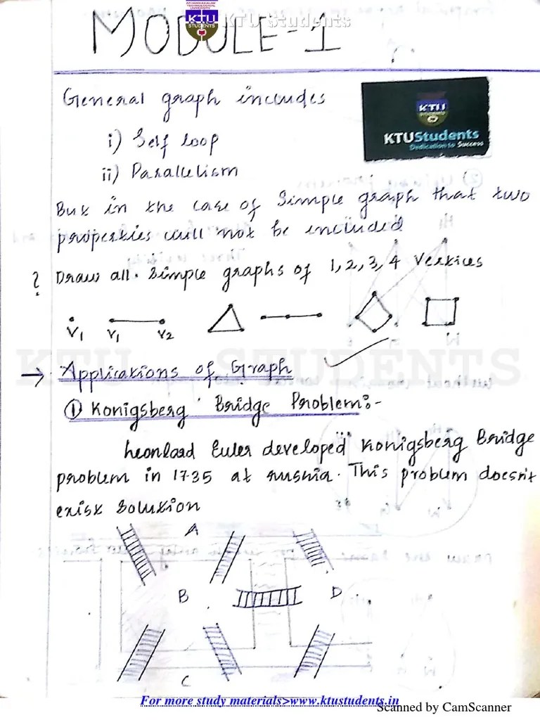 CS309 Graph Theory And Combinatorics Module1 Ktustudents - In | PDF