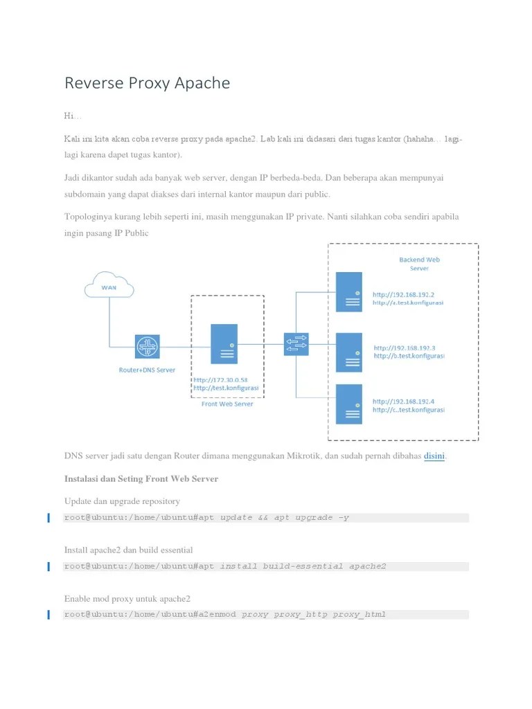 Configure Reverse Proxy Apache Subdomains | PDF | Proxy Server ...