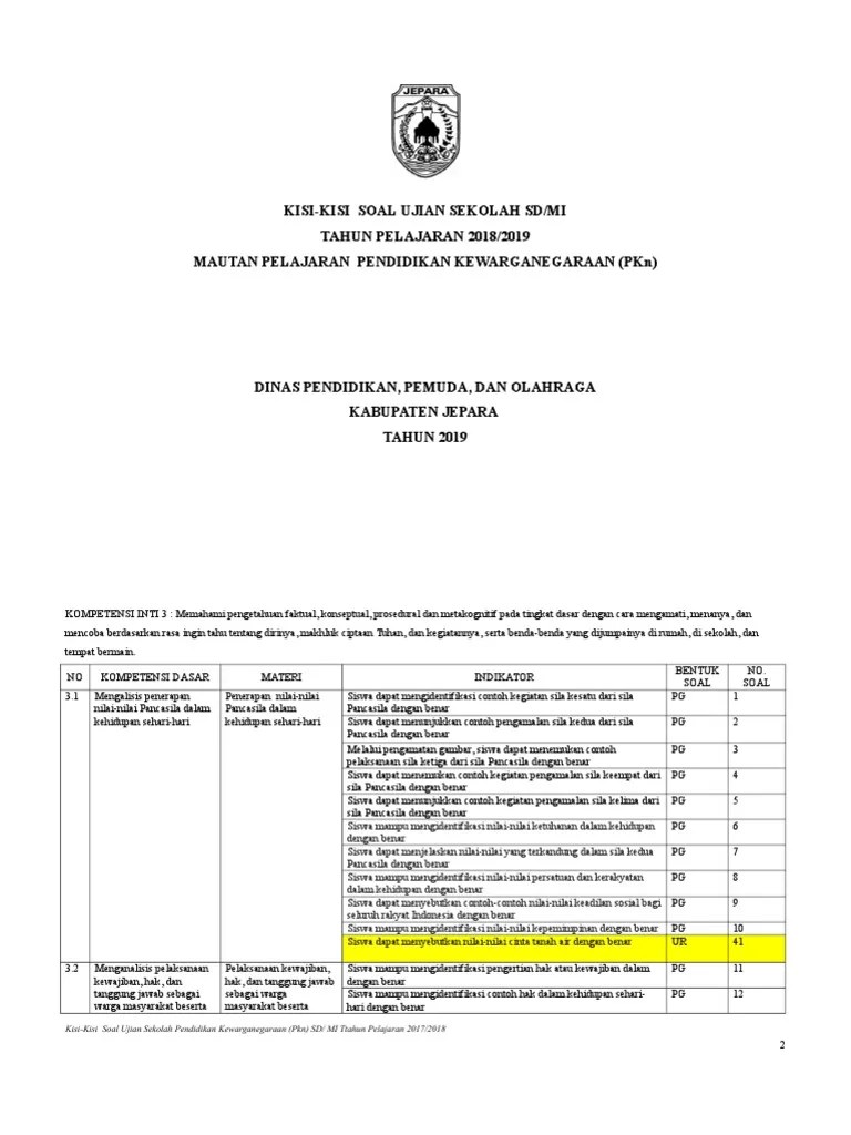 Pada kesempatan ini ppkn.co.id akan memberikan. Soal Ujian Sekolah Kelas 6 Pkn 2019 Beinyu Com