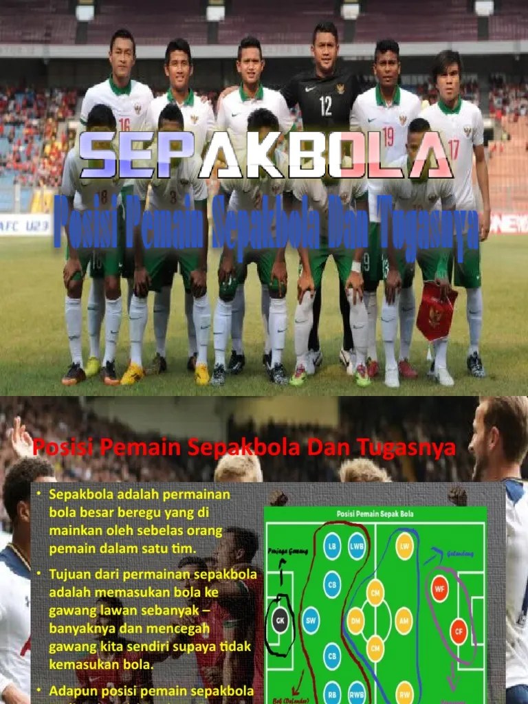 Posisi Pemain Sepakbola Dan Tugasnya | PDF