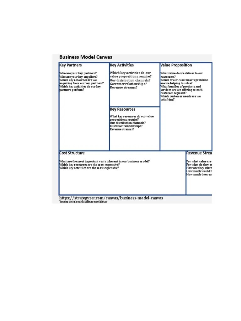 Business Model Canvas | PDF | Business Model | Customer