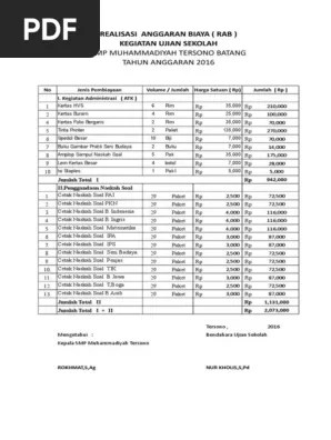 Soal ujian mdta akidah akhlak. Rab Ujian Sekolah Pdf
