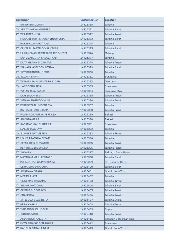 All Customer If | PDF