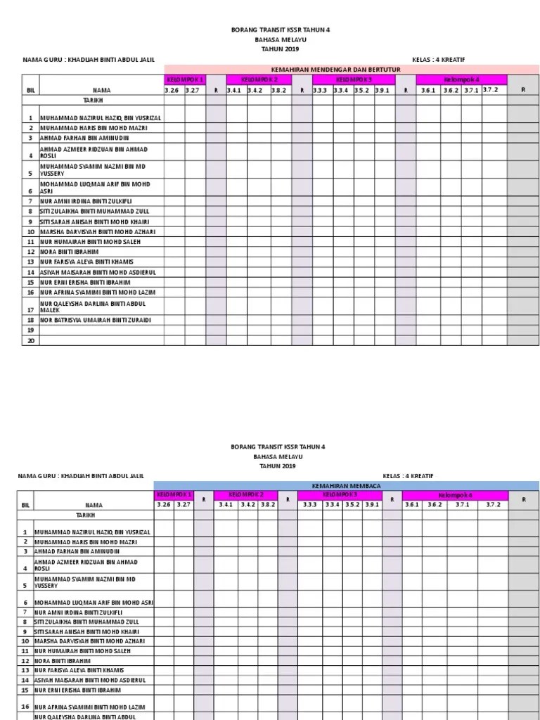 Moshims Borang Transit Pbd Sains Tingkatan 4 Dokterandalan