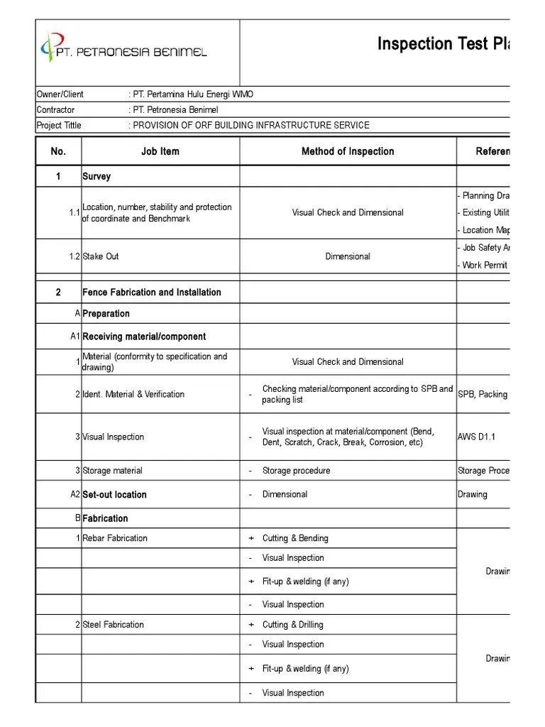 ITP | PDF | Concrete | Construction Aggregate