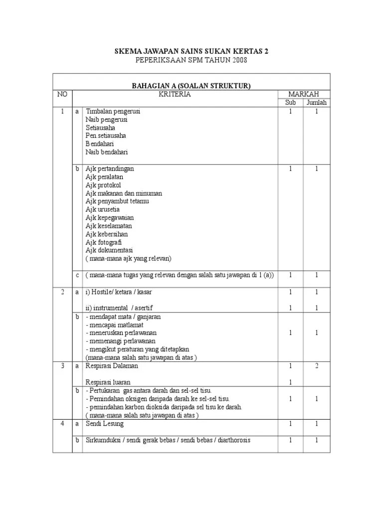 Soalan percubaan spm sains selangor 2021 adalah sebahagian kertas. Skema Sains Sukan Spm 2008 Kertas 2 Pdf