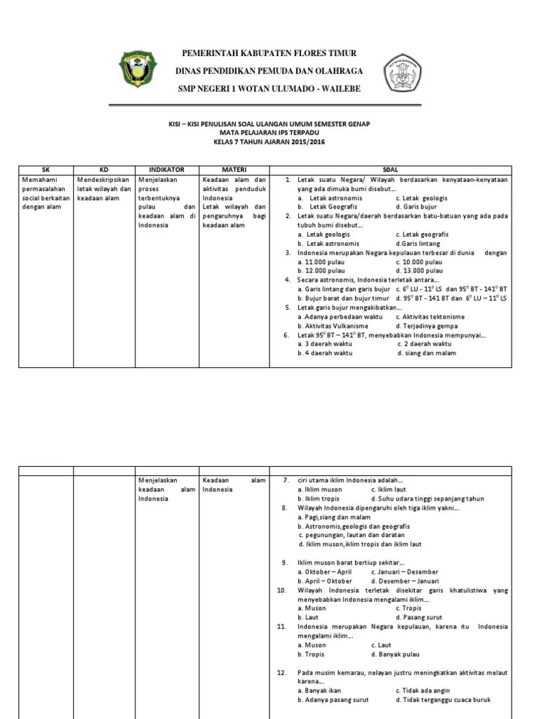 Ciri Ciri Iklim Di Indonesia – Mudah