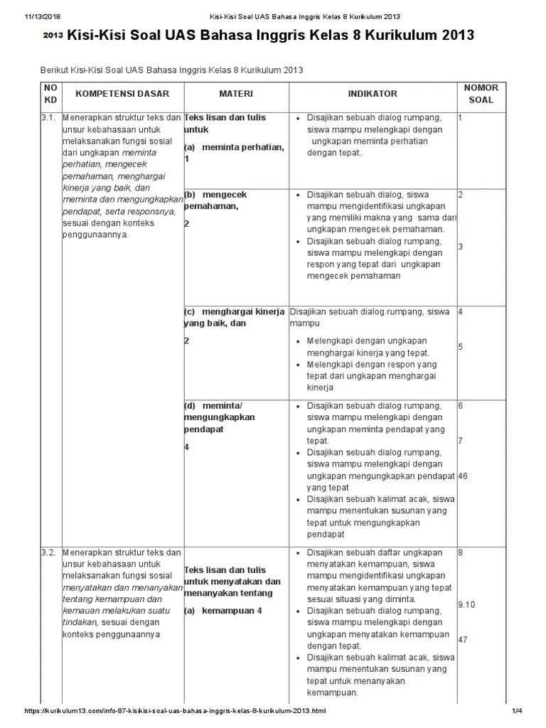 Download soal pas bahasa inggris kelas 9, soal uas bahasa inggris kelas 9 smp/mts dan kunci jawaban semester 1 tahun 2021 kurikulum 2013. Kisi Kisi Soal Uas Bahasa Inggris Smakelas 8 Kurikulum 2013 Beinyu Com