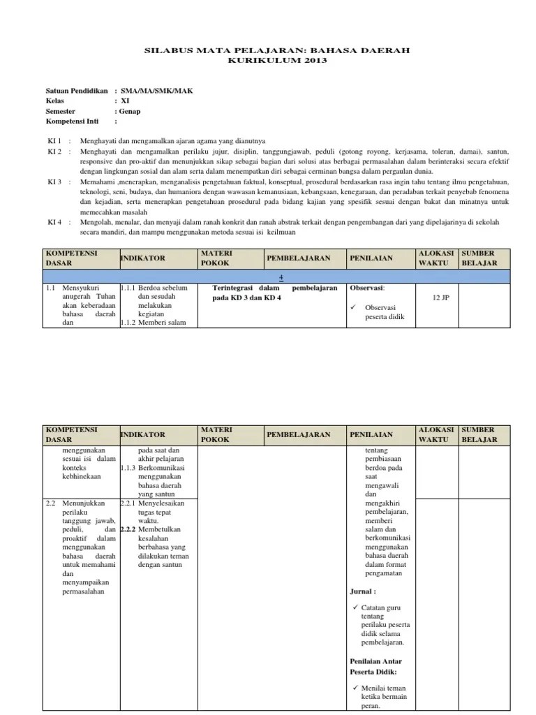 Jinising iki akeh ditemoni ing sinetron utawa film seri televisi. Rpp Drama Kelas Xi Pdf