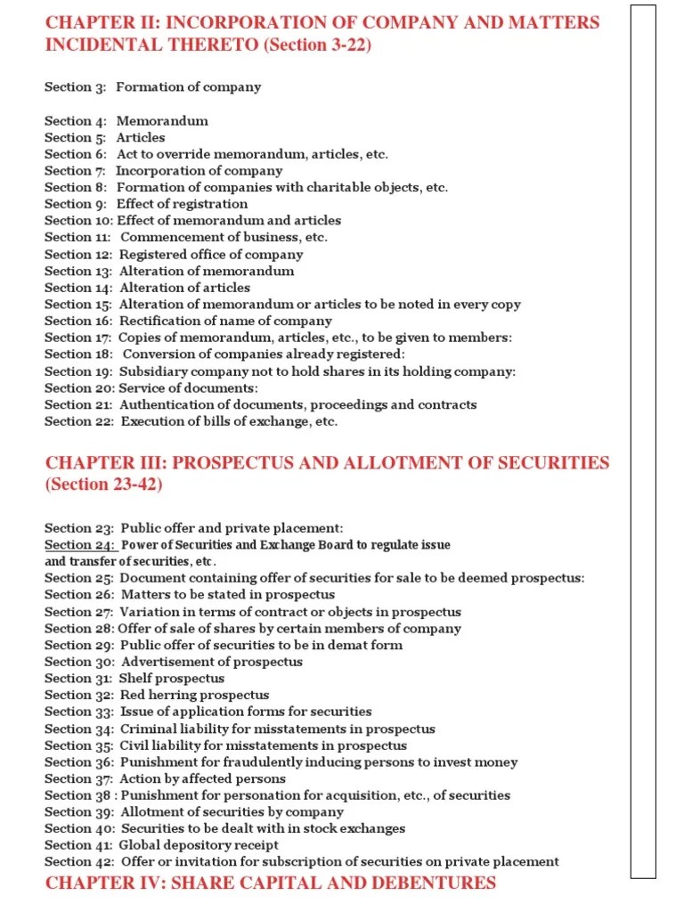 Ca Inter Notes | PDF | Financial Statement | Audit