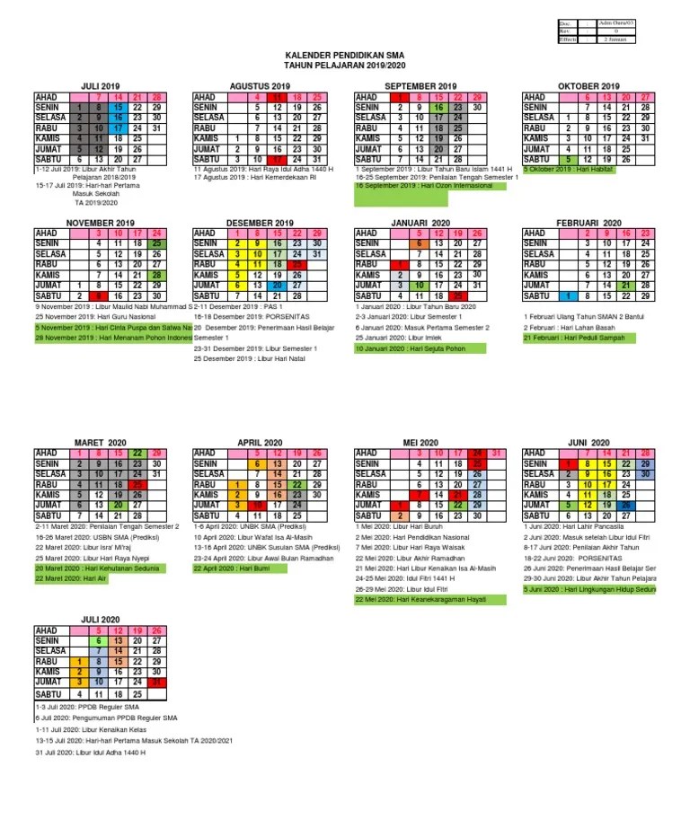 5 Juni 2000 Hari Apa