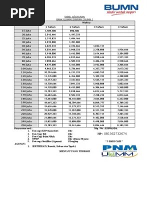 Apakah kamu sedang butuh pinjaman modal cepat dan mudah? Tabel Angsuran Pdf
