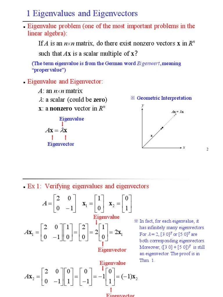 1 Eigenvalues And Eigenvectors: Eigenvalue Problem (One Of The Most ...