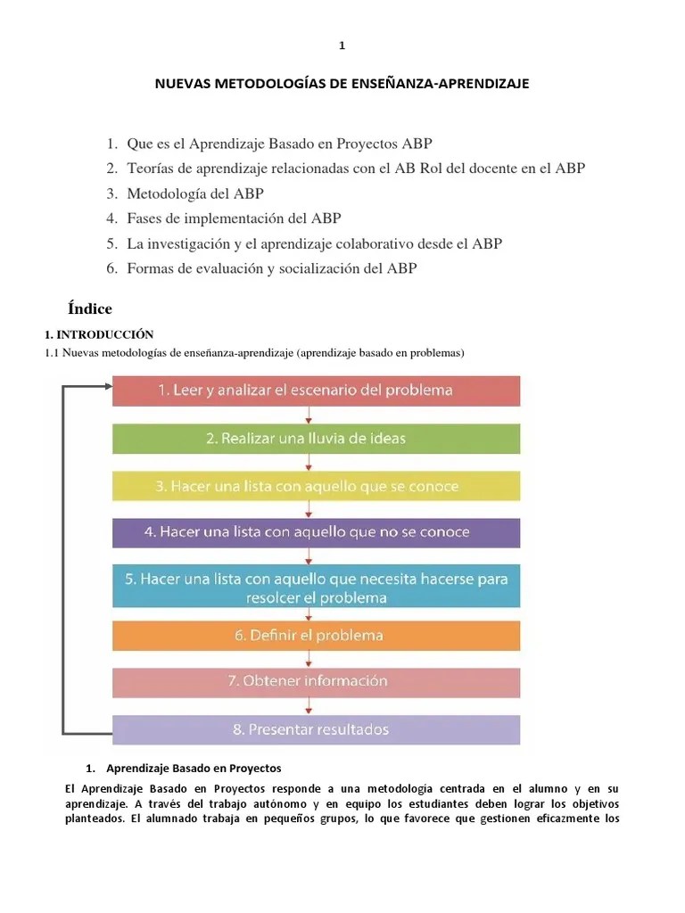Aprendizaje Basado En Proyectos | Descargar Gratis PDF | Planificación ...