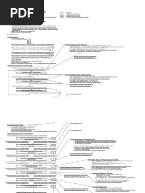 To put datatool system 3 alarm in service mode first disarm the. Datatool S4 Diy Guide Version 4 Pdf