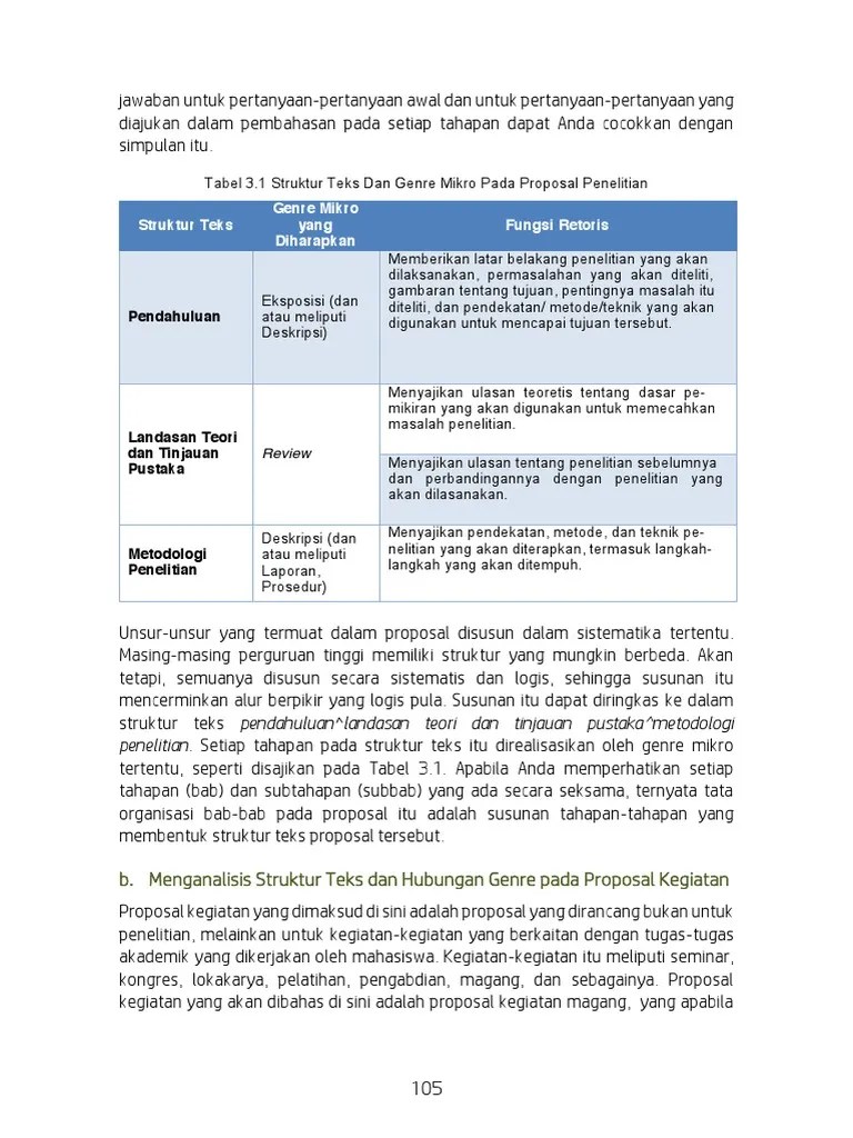 Tema yang diangkat dalam rancangan kegiatan harus dituliskan dengan jelas di dalam sebuah proposal. Makalah Menganalisis Struktur Teks Dan Hubungan Genre Pada ...