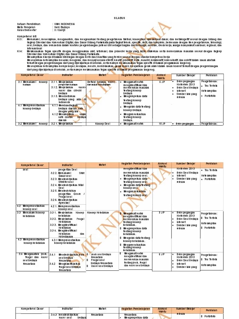 Silabus Kelas 4 Sd Semester 2 Kurikulum 2013 Revisi 2017 Kumpulan Rpp K13 Rpp K13 Revisi 