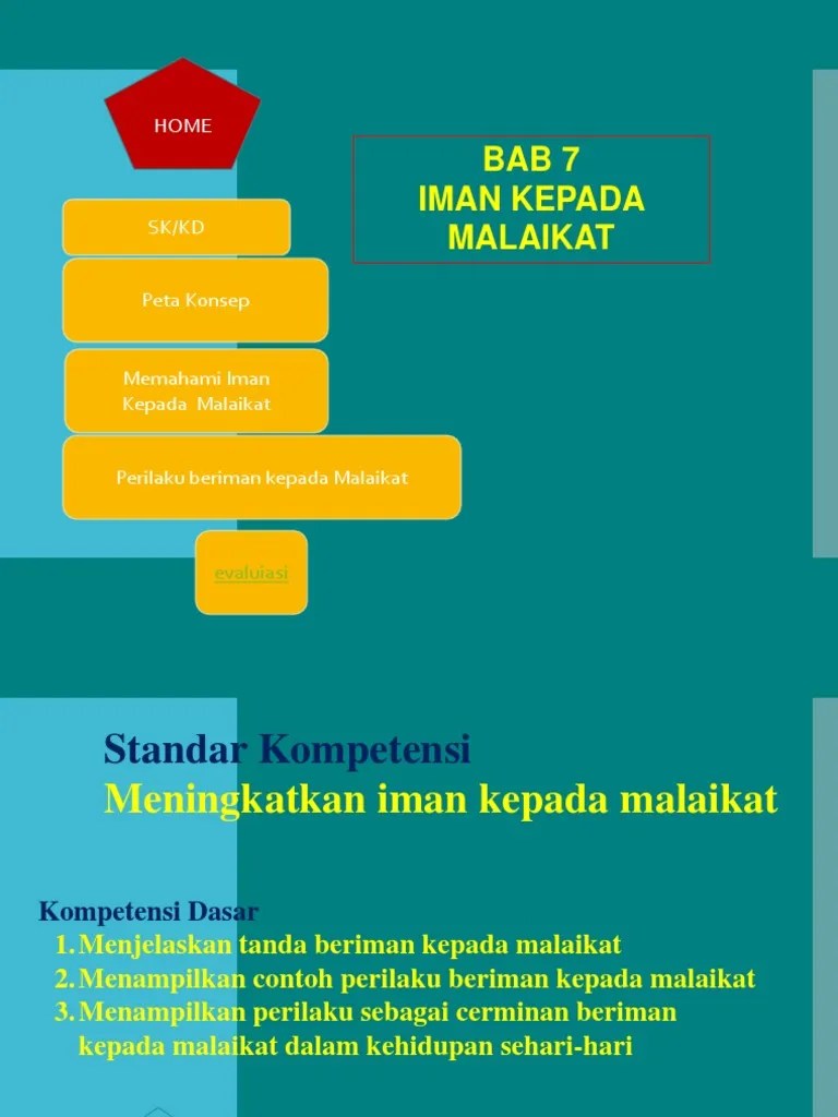 Contoh Perilaku Beriman Kepada Malaikat Dalam Kehidupan Cute766