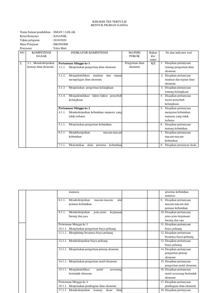 Soal Dan Kisi Kisi Soal Ekonomi Kelas X Semester 1 Jawabanku Id BAHAN INDIKATOR LEVEL BENTUK No.
