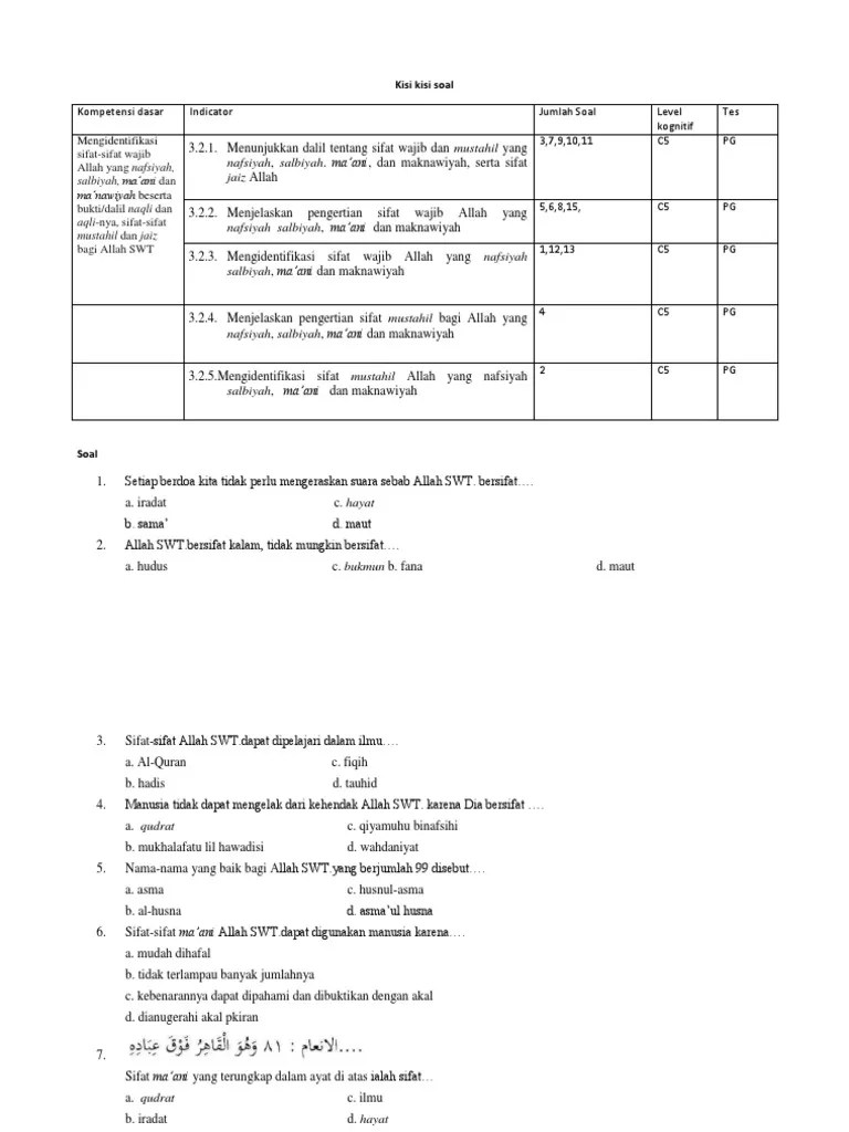 Kisi Kisi Soal | PDF