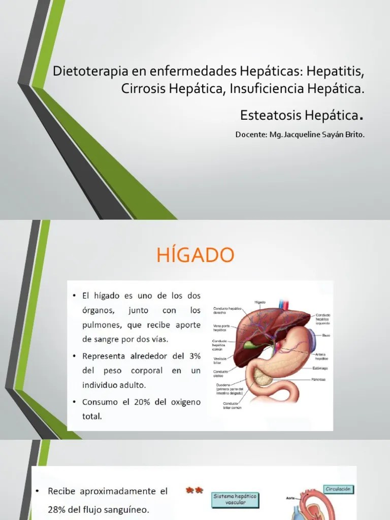Dietoterapia enfermedades hepáticas