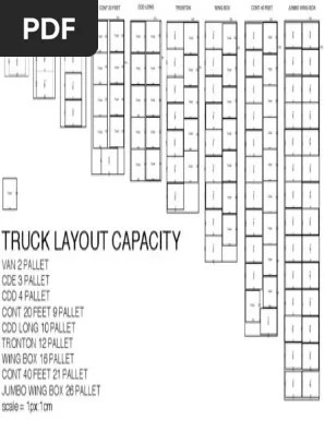 Select from 132 premium box truck template of the highest . Truck Layout Capacity Pdf Freight Transport Supply Chain Management