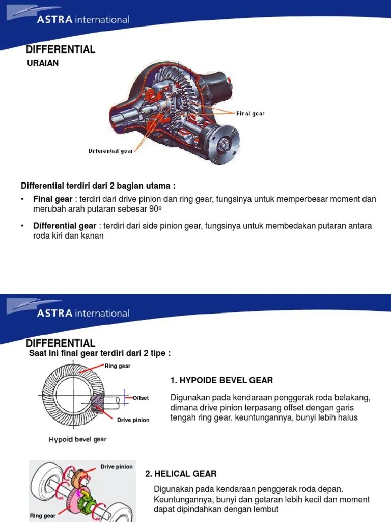 Differential Axle | PDF