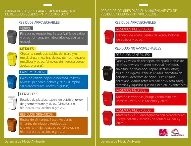 Manejo De Residuos Solidos | PDF | Residuos | Sectores Economicos