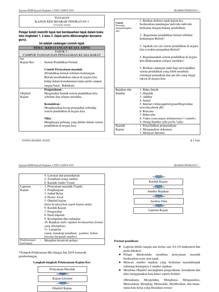 Contoh ketiga kajian kes sejarah ting 5, tajuk yang dibincangkan ialah bab 3 raja berpelembagaan dan demokrasi berparlimen. Tst 3 Pdf