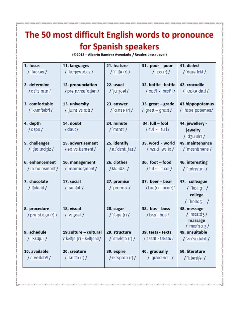 The 50 Most Difficult Words To Pronounce For Spanish Speakers | PDF |  Sociolinguistics | Symbols