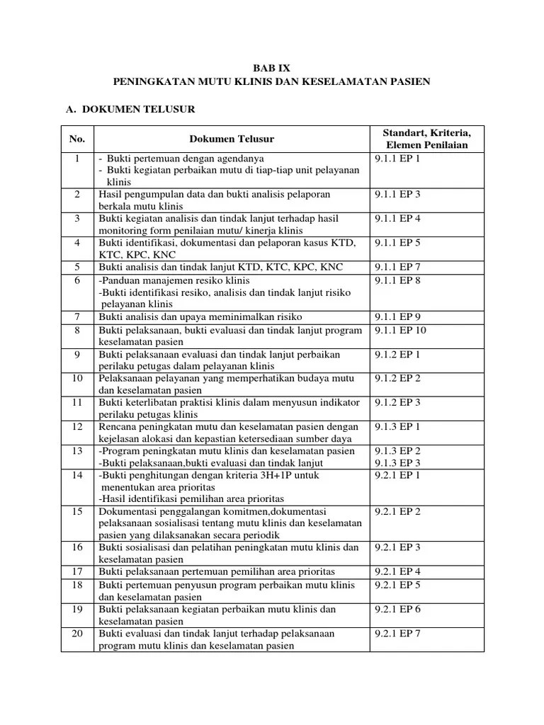Strata akreditasi dari utama ke. Bukti Telusur Bab 9 Pdf