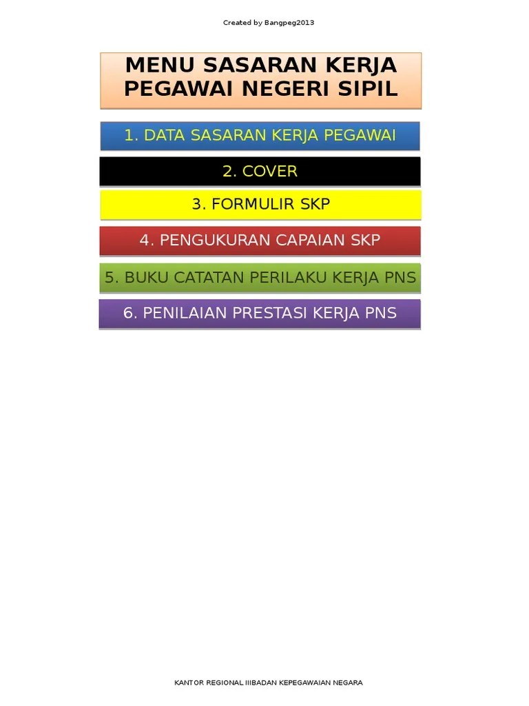 CONTOH SKP Perawat 2019 | PDF